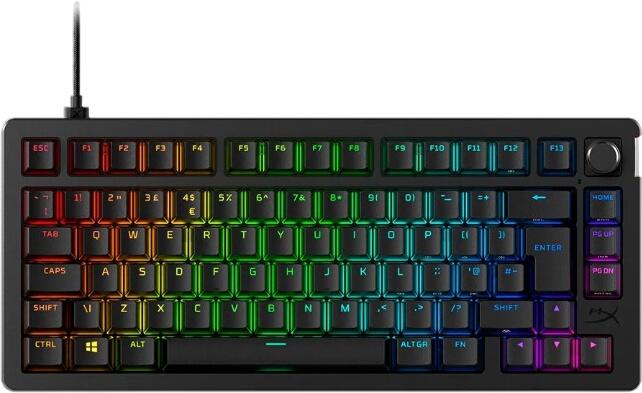 HyperX