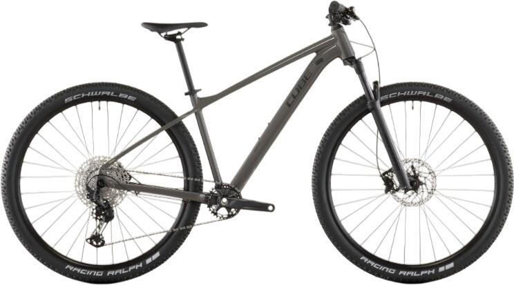 Cube Reaction Pro 2026 Cube Reaction Pro 2026