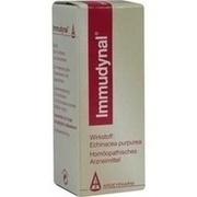 Ardeypharm