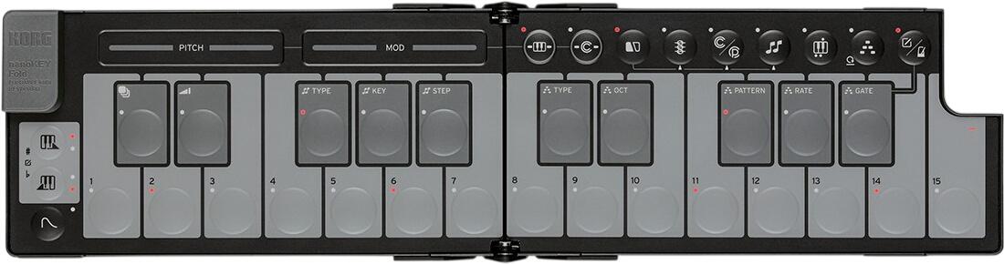 Korg