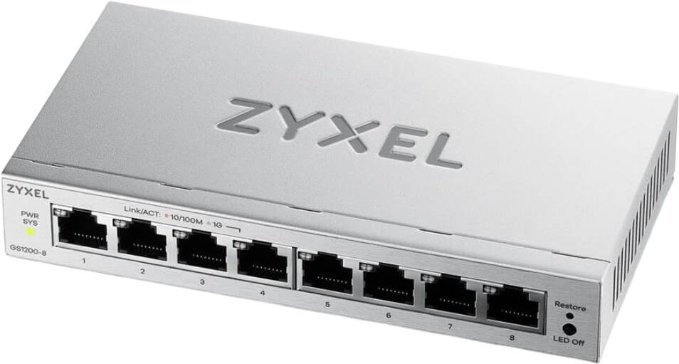 Zyxel
