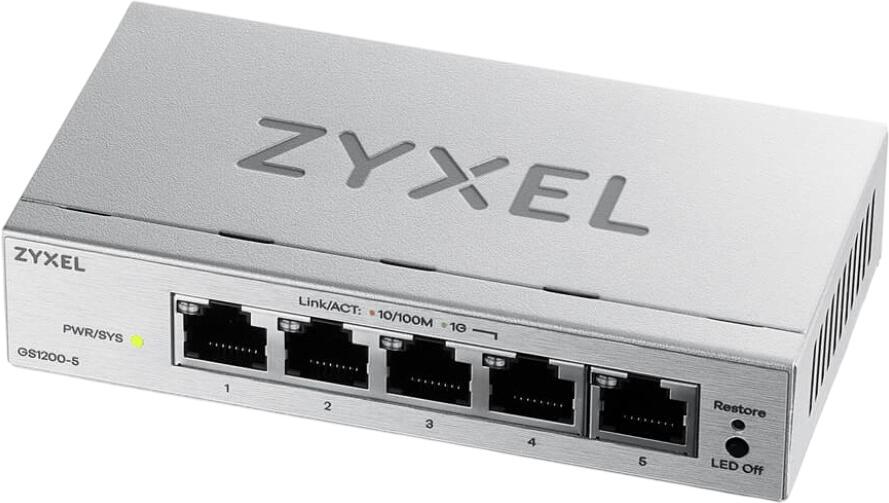 Zyxel