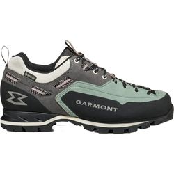 Garmont
