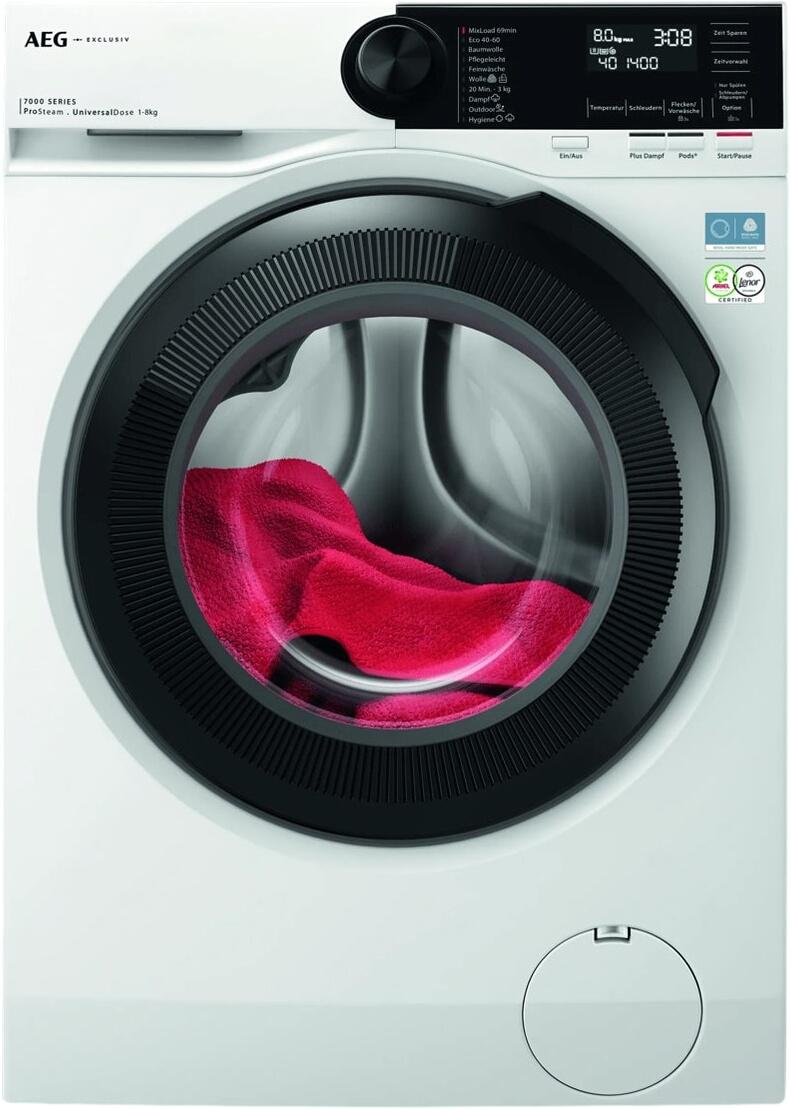 AEG