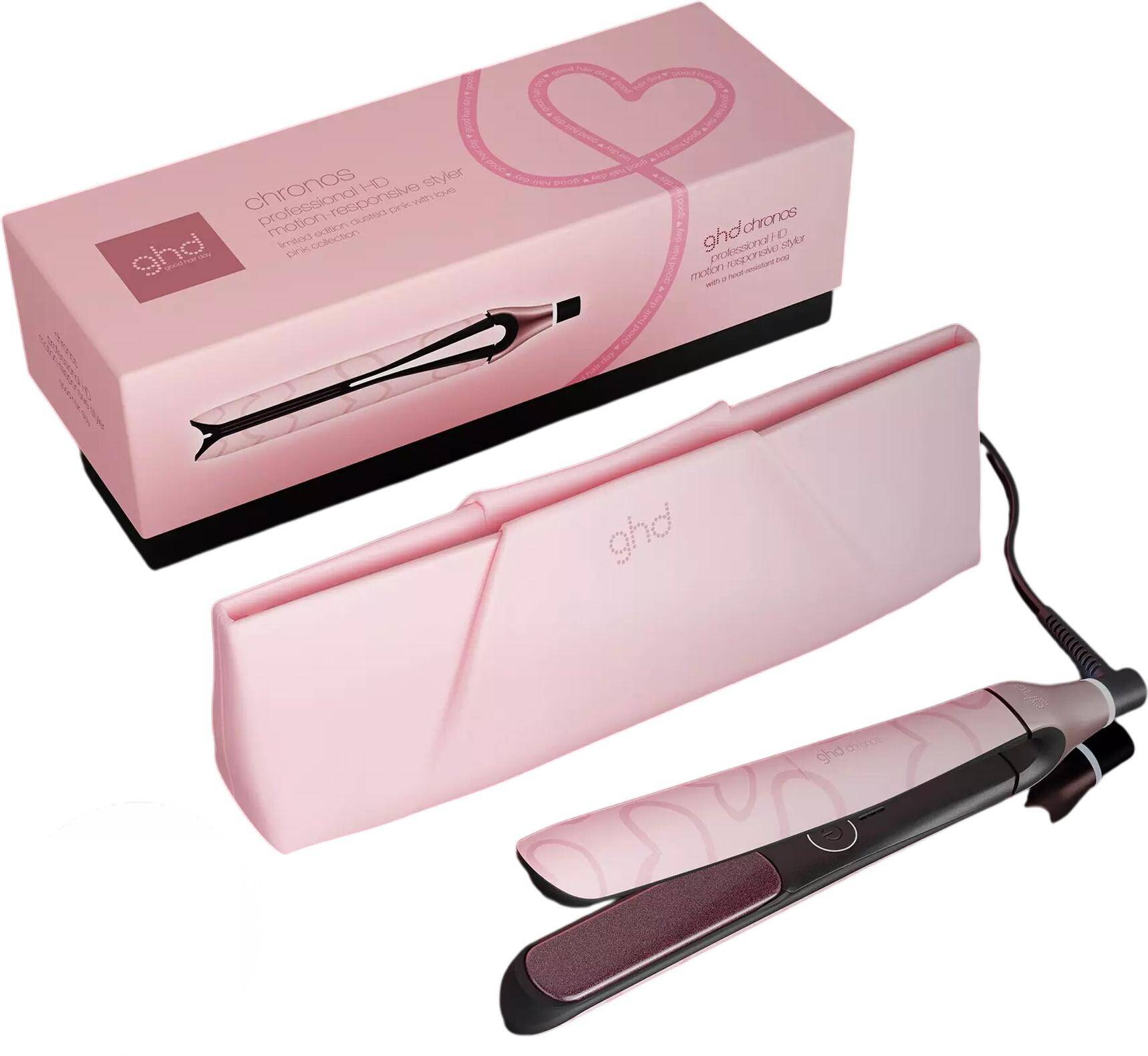 GHD