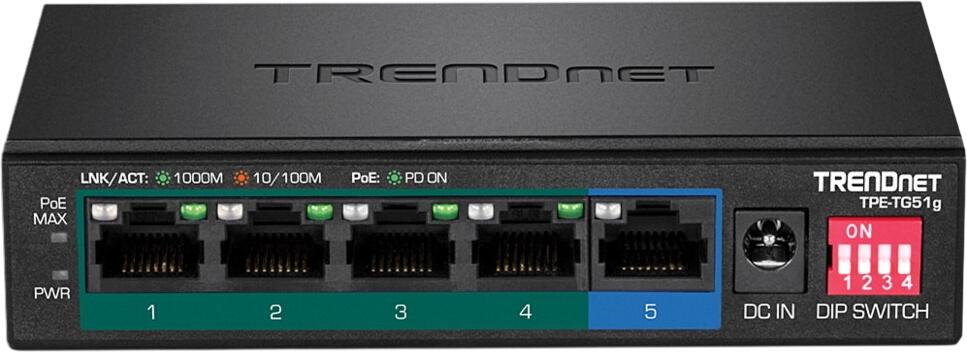 TRENDnet