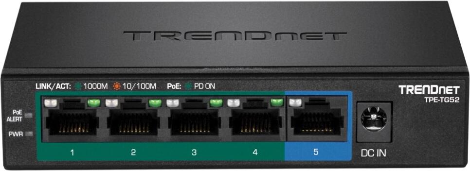 TRENDnet