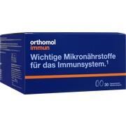 Orthomol