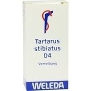 Weleda TARTARUS STIBIATUS D 4 TRIT., 20 g Weleda TARTARUS STIBIATUS D 4 TRIT., 20 g