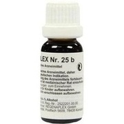 Regenaplex