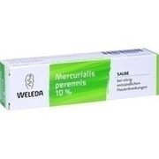 Weleda