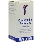 Weleda