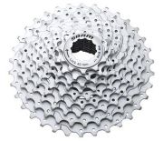 SRAM
