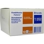 ConvaTec