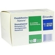 ConvaTec