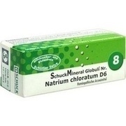 SCHUCKMINERAL GLOBULI 8 NATRIUM CHLORAT. SCHUCKMINERAL GLOBULI 8 NATRIUM CHLORAT.