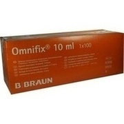 OMNIFIX