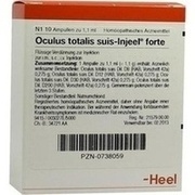 Biologische