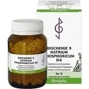 BIOCHEMIE