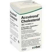 Roche