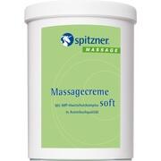 SPITZNER