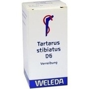 Weleda