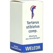 Weleda