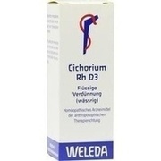 Weleda