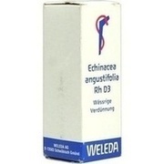 Weleda