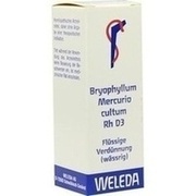 Weleda