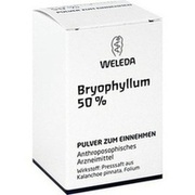 Weleda