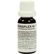 Regenaplex