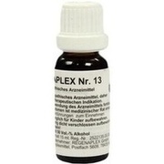 Regenaplex