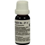 Regenaplex