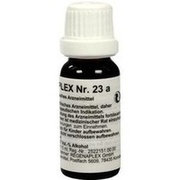 Regenaplex