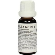 Regenaplex