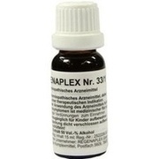 Regenaplex