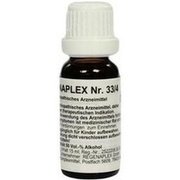 Regenaplex