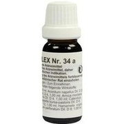 Regenaplex