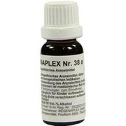 Regenaplex