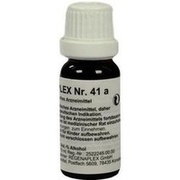 Regenaplex