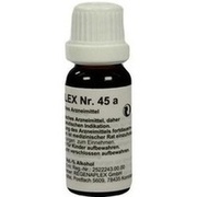 Regenaplex