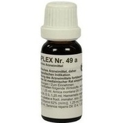 Regenaplex