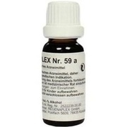 Regenaplex