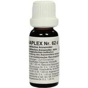 Regenaplex