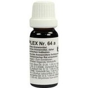 Regenaplex