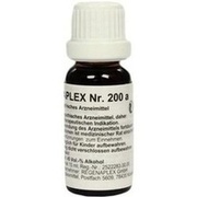 Regenaplex