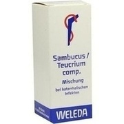 Weleda