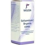 Weleda