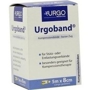 URGOBAND